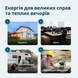 Генератор інверторний Konner&Sohnen KS 4000iE S 725572 фото 11