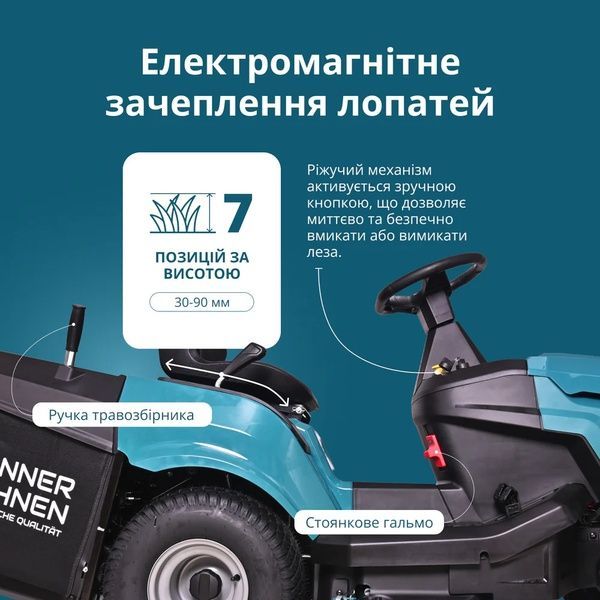Бензиновый трактор-газонокосилка Konner&Sohnen KS 98TMG-H 732892 фото