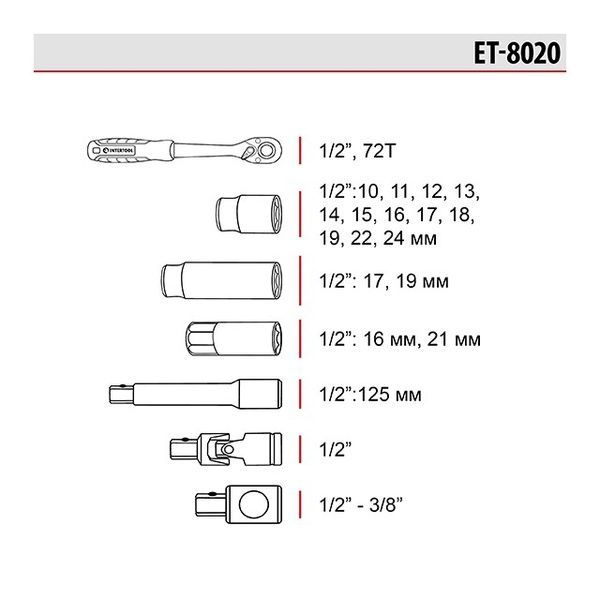 Набор инструментов Intertool STORM ET-8020 728281 фото