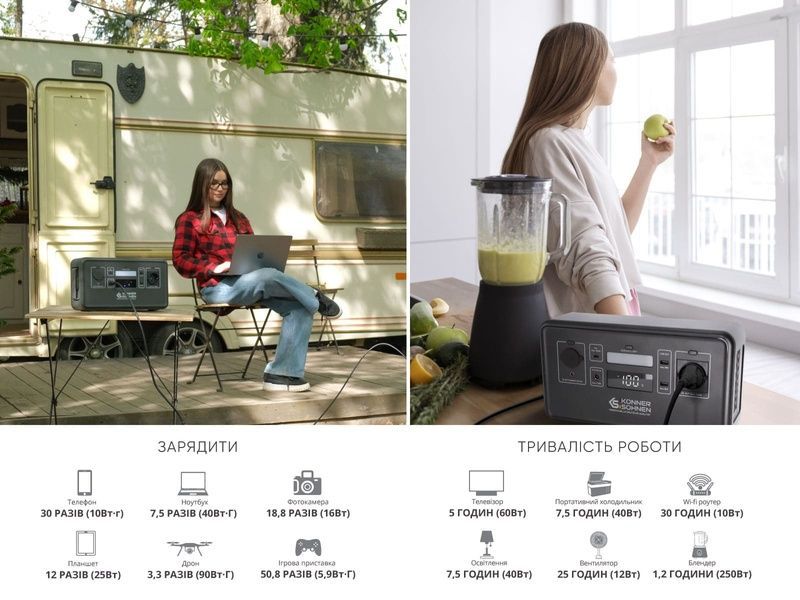Портативная зарядная станция KS 300PS 725597 фото