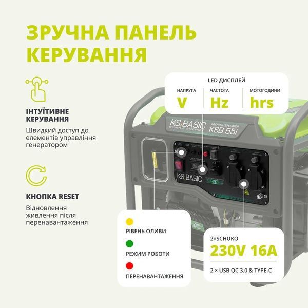 Інверторний генератор Konner&Sohnen KSB 55i 732894 фото