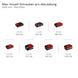 Шуруповерт ударный Einhell TP-CD 18/50 Li-i BL - Solo (без аккумулятора) (4513942) 726166 фото 13
