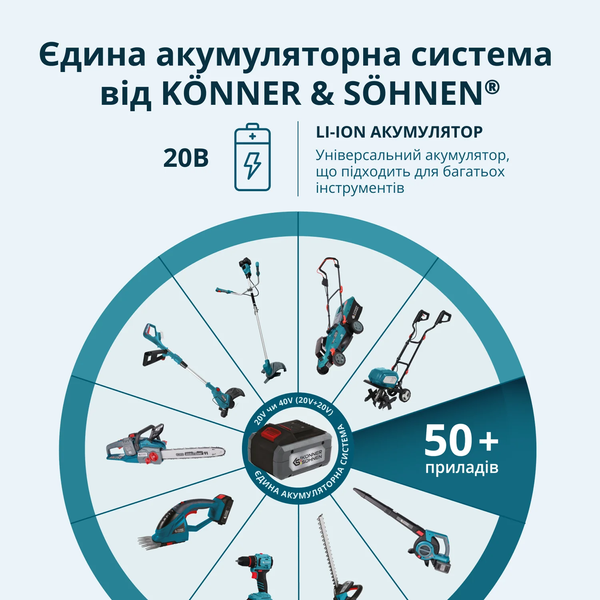 Аккумуляторные ножницы для травы и живой изгороди Konner&Sohnen KS SHT-20V 732099 фото