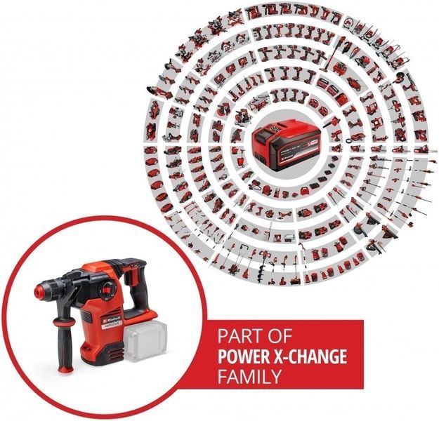 Перфоратор акумуляторний Einhell HEROCCO 36/28 (без акум.) (4513950) 726043 фото