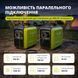 Інверторний генератор Konner&Sohnen KSB 18i S 732897 фото 6
