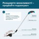 Аккумуляторные ножницы для травы и живой изгороди Konner&Sohnen KS SHT-8V 732100 фото 10