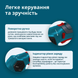 Аккумуляторные ножницы для травы и живой изгороди Konner&Sohnen KS SHT-8V 732100 фото 4