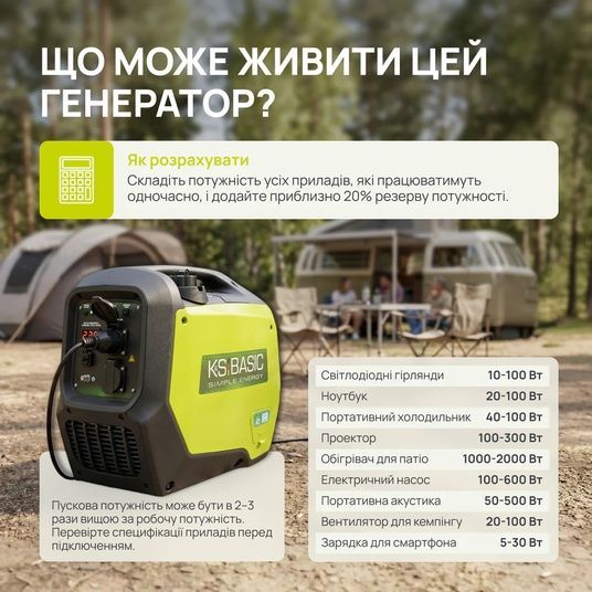 Инверторный генератор Konner&Sohnen KSB 32i S | Купить | POWER UKRAINE