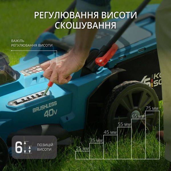 Газонокосарка акумуляторна Konner&Sohnen KS 43LM-40V set 731013 фото