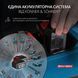 Газонокосарка акумуляторна Konner&Sohnen KS 43LM-40V set 731013 фото 4