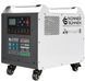 Портативная зарядная станция Konner&Sohnen KS 2500PS 728095 фото 1