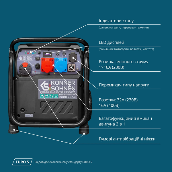 Інверторний газобензиновий генератор Konner&Sohnen KS 8100iEG 1/3 732152 фото