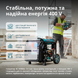 Інверторний газобензиновий генератор Konner&Sohnen KS 8100iEG 1/3 732152 фото 4