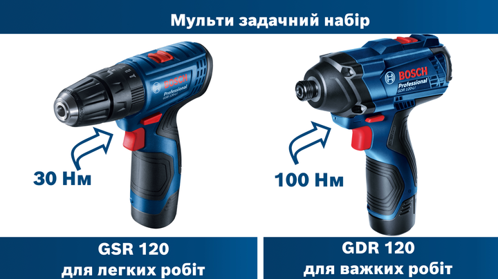 Набір інструментів Bosch Professional дриль-шурупокрут GSR 120-LI + ударний гайковерт GDR 120-LI у в 726488 фото