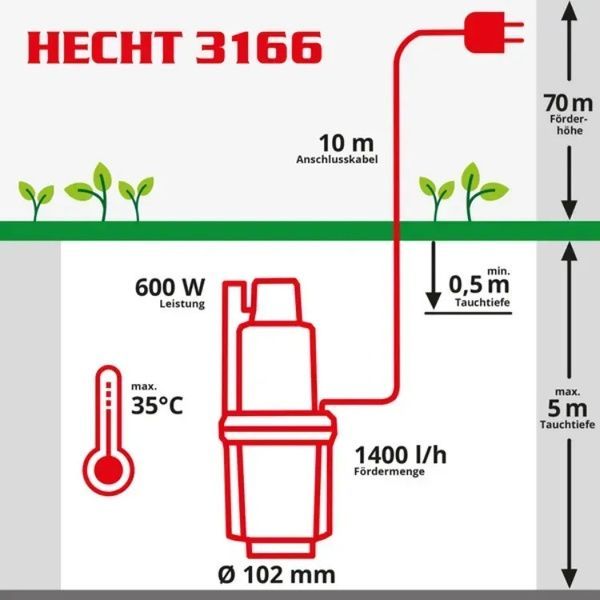 Насос вібраційний Hecht 3166 730743 фото