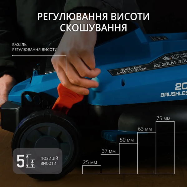 Газонокосилка аккумуляторная K&ouml;nner&S&ouml;hnen KS 33LM-20V SET 2 732230 фото