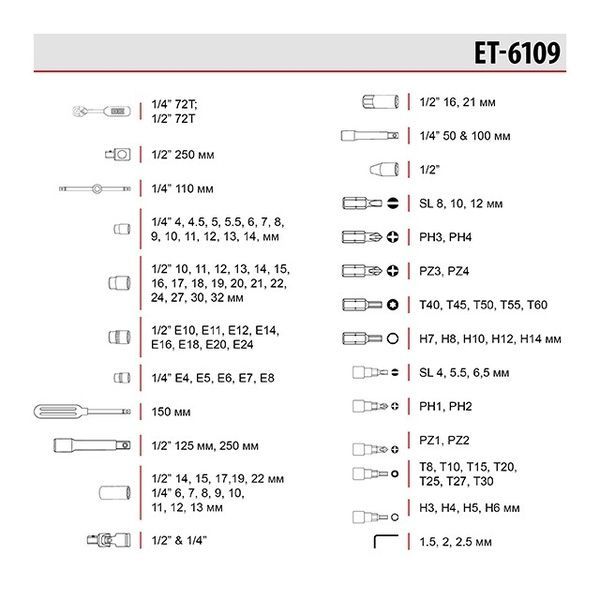 Набір інструментів Intertool ET-6109 728274 фото