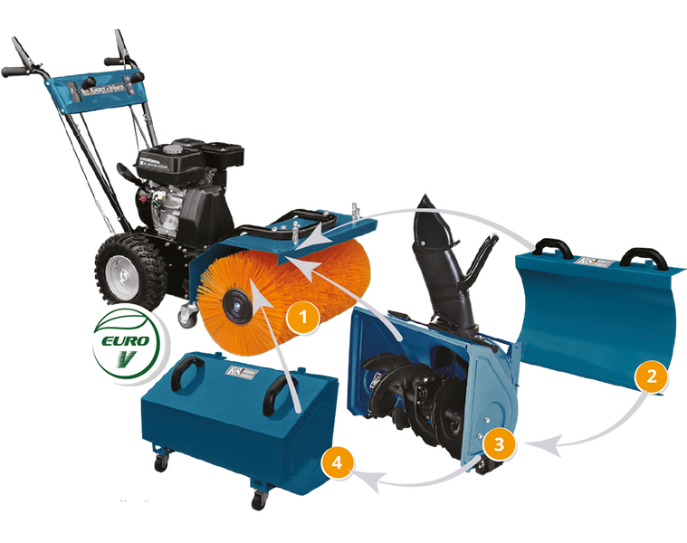 Подметальная машина Konner&Sohnen KS 7HP-MFM 60 Set 727649 фото