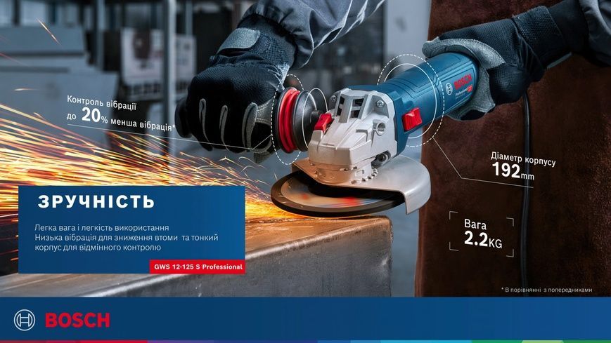 Кутова шліфмашина Bosch Professional GWS 12-125 S (06013A6020) 726417 фото