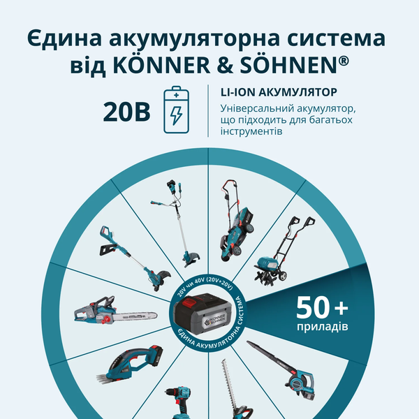 Тример акумуляторний Konner&Sohnen KS MFT-20V 732066 фото