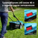 Газонокосилка электрическая Konner&Sohnen KS 38LM16 732738 фото 5