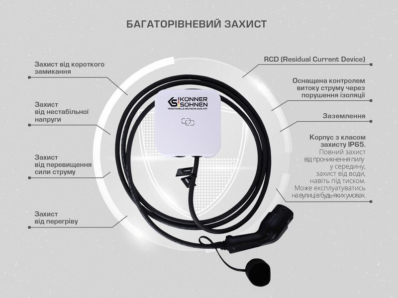 Станція для зарядки електромобілей Konner&Sohnen KS P32/3 725704 фото