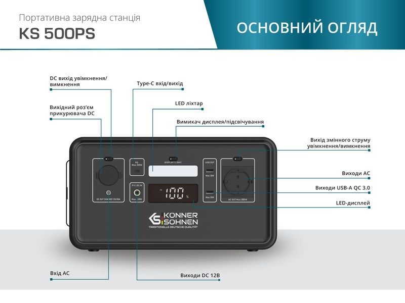 Электростанция портативная Konner&Sohnen KS 500PS 727455 фото