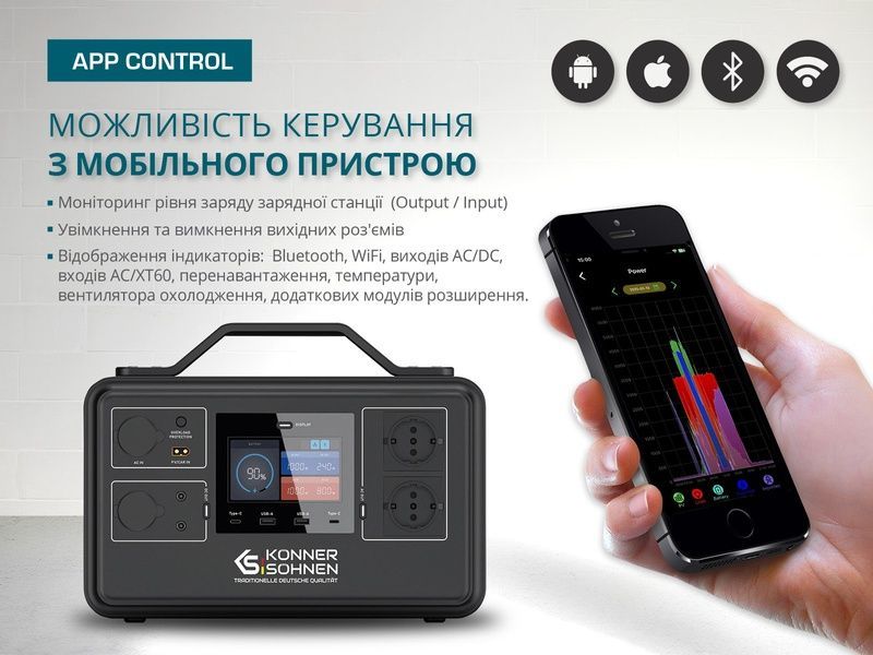 Электростанция портативная Konner&Sohnen KS 1200PS 727456 фото