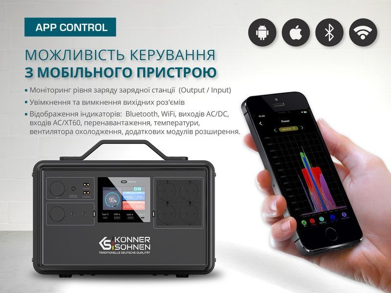 Электростанция портативная Konner&Sohnen KS 2400PS 727457 фото