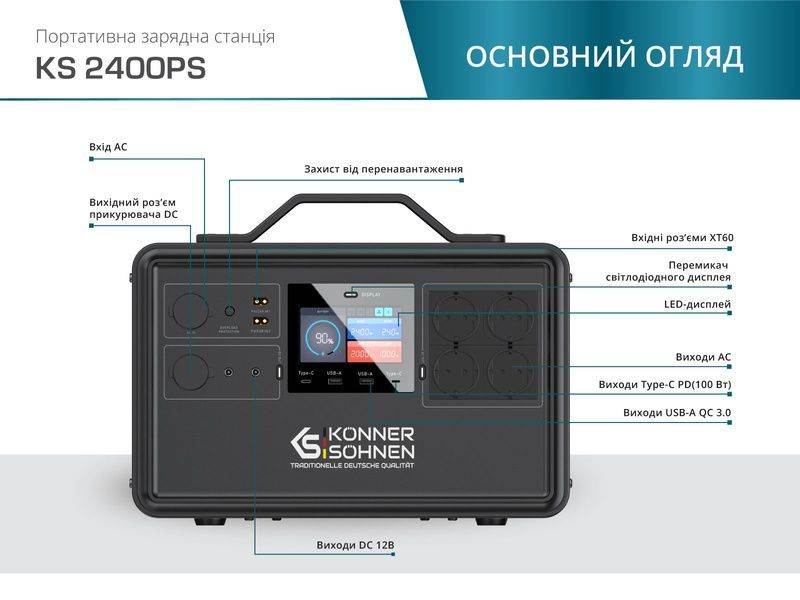 Электростанция портативная Konner&Sohnen KS 2400PS 727457 фото