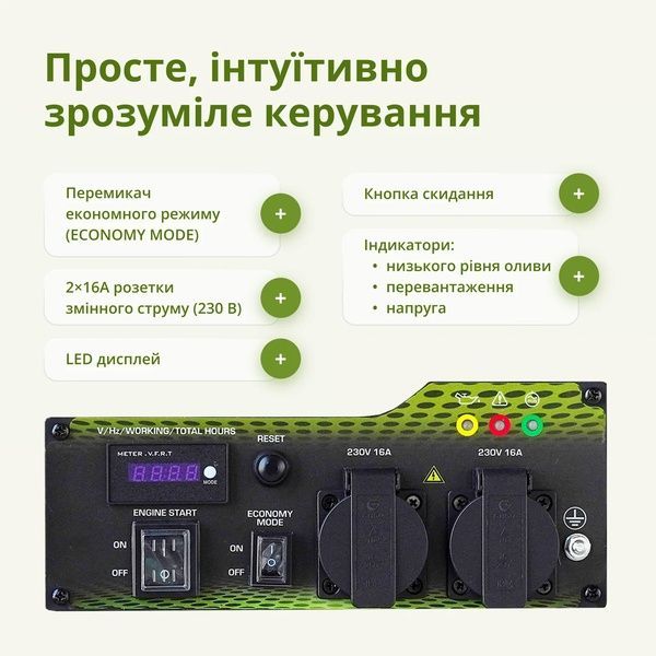 Генератор інверторний Konner&Sohnen BASIC KSB 35i 725588 фото