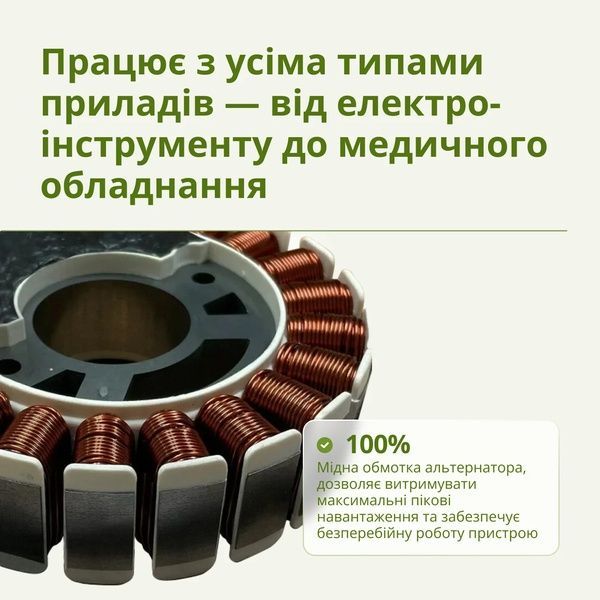 Генератор інверторний Konner&Sohnen BASIC KSB 35i 725588 фото