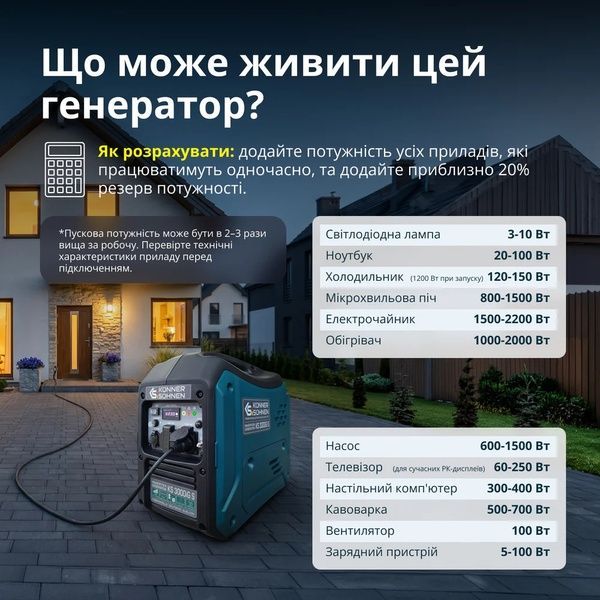 Инверторный газобензиновый генератор Konner&Sohnen KS 3000iG S 732891 фото