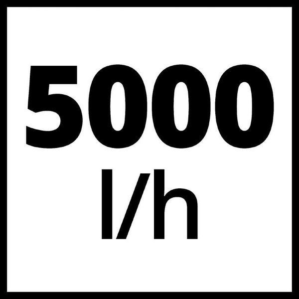 Насос садовый Einhell GC-GP 1250 N (4181460) 727520 фото