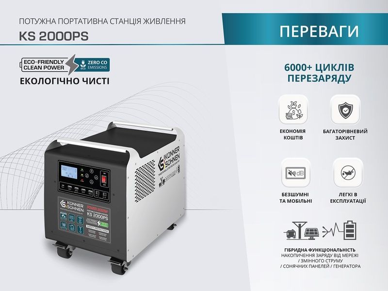Электростанция портативная Konner&Sohnen KS 2000PS 727458 фото